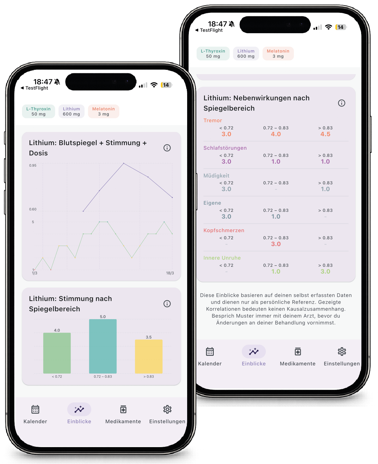 Screenshot of the Medimood app showing lithium side effects in relation to blood levels.