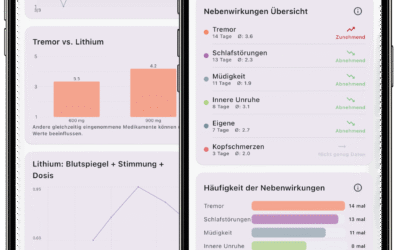 Medication Adjustment: How to Find the Right Dose (Without Guessing)