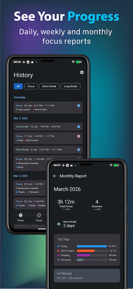 Screenshot of the app focusly showing the progress screen