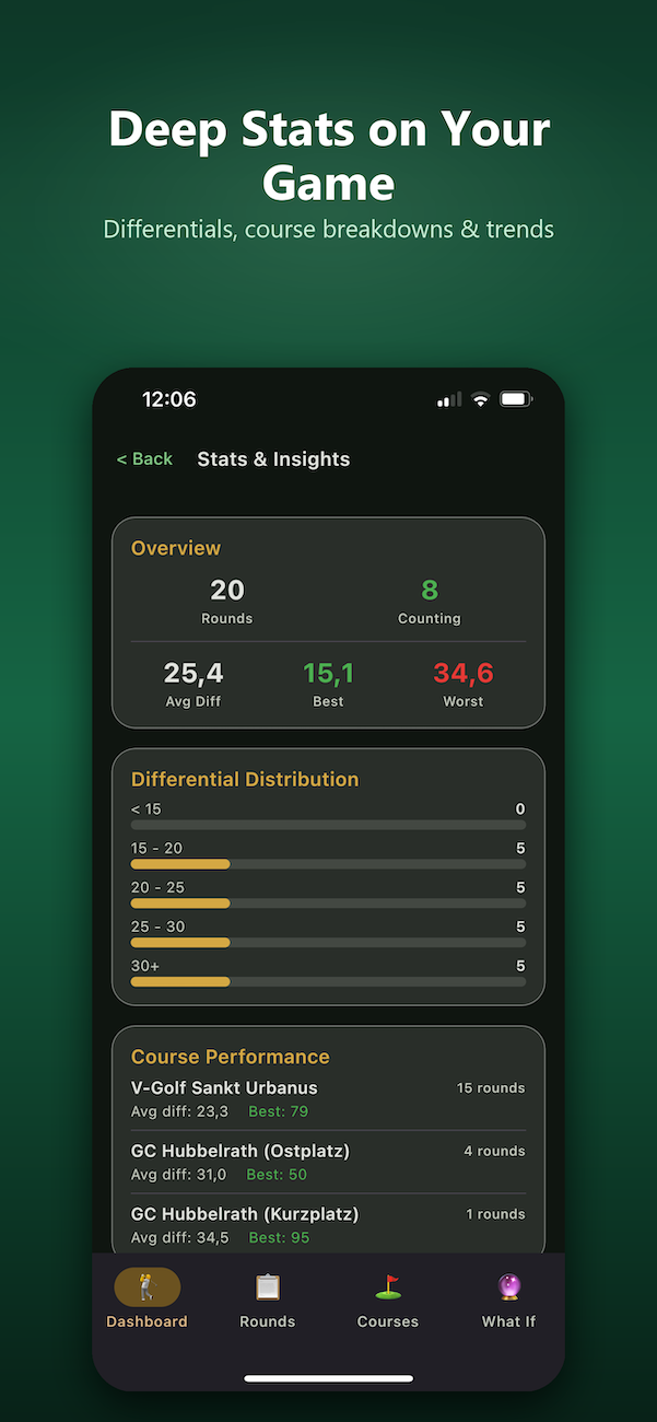 Screenshot of the App Medimood Showing Mood Check and Sideeffects