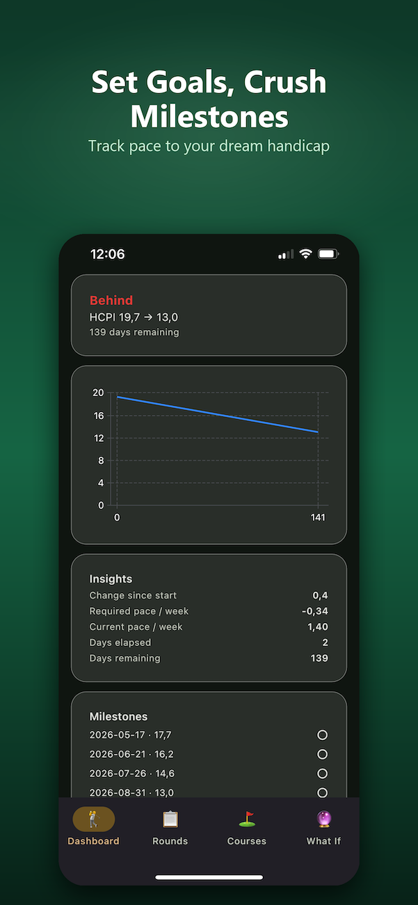 Screenshot of the Medimood app showing lithium side effects in relation to blood levels.