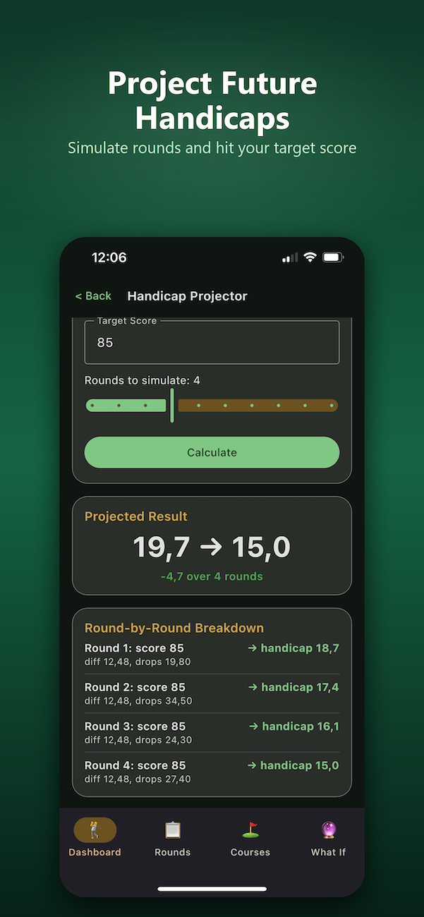 Screenshots of the Medimood app showing a medication schedule and PRN (as-needed) emergency medications.