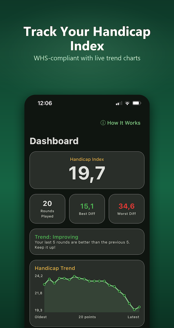 handicap calculator App Store screenshot showing how you can track your handicap index
